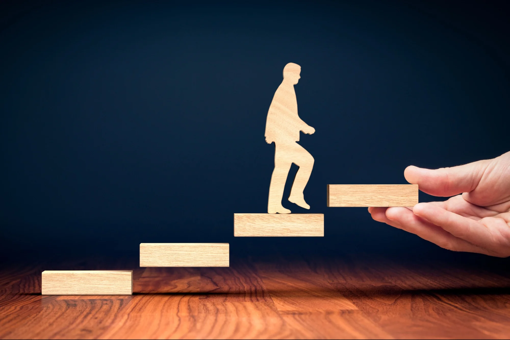 Section125group’s Role in ERTC Success